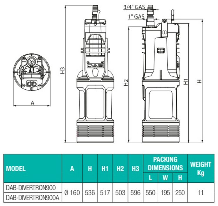 DAB DIVERTRON 900 0.56kW Submersible Pressure Pump (Max 95LPM/450kPa)