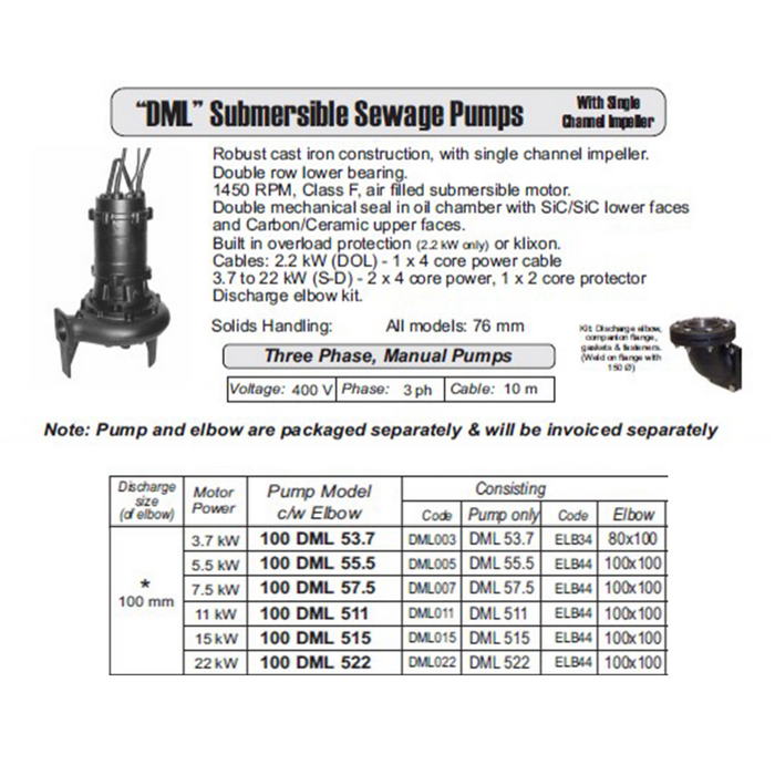 Ebara DML100 Cast Iron Submersible Sewage Pumps with Single Channel Impeller (Max 2000LPM)