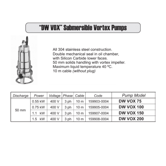 Ebara DW VOX Submersible Drainage Pump with Vortex Impeller Manual 415v (160LPM)