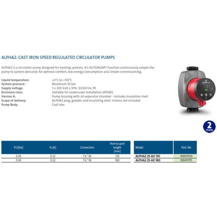 Grundfos ALPHA2 Cast Iron Speed Regulated Circulator Pumps