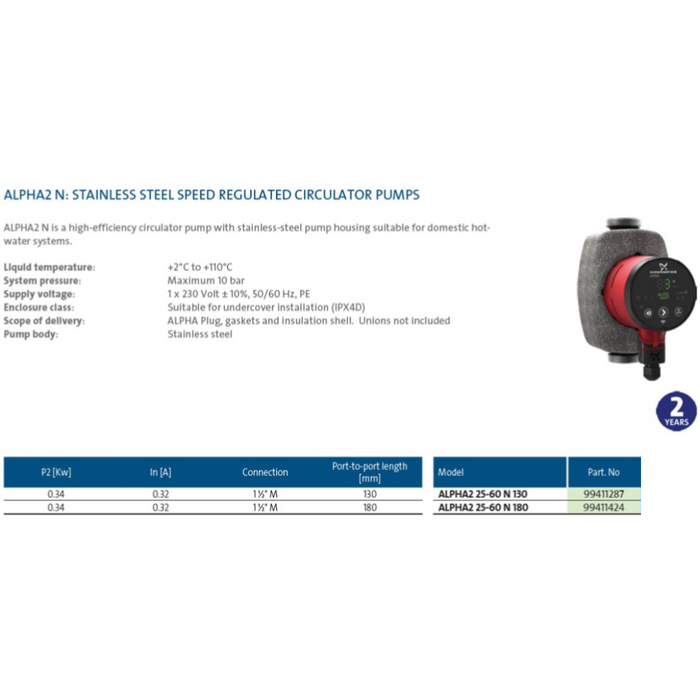 Grundfos ALPHA2 N Stainless Steel Speed Regulated Circulator Pump