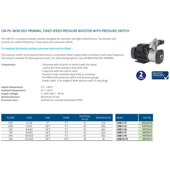 Grundfos CM-PS Fixed Speed Pressure Pump with Pressure Switch