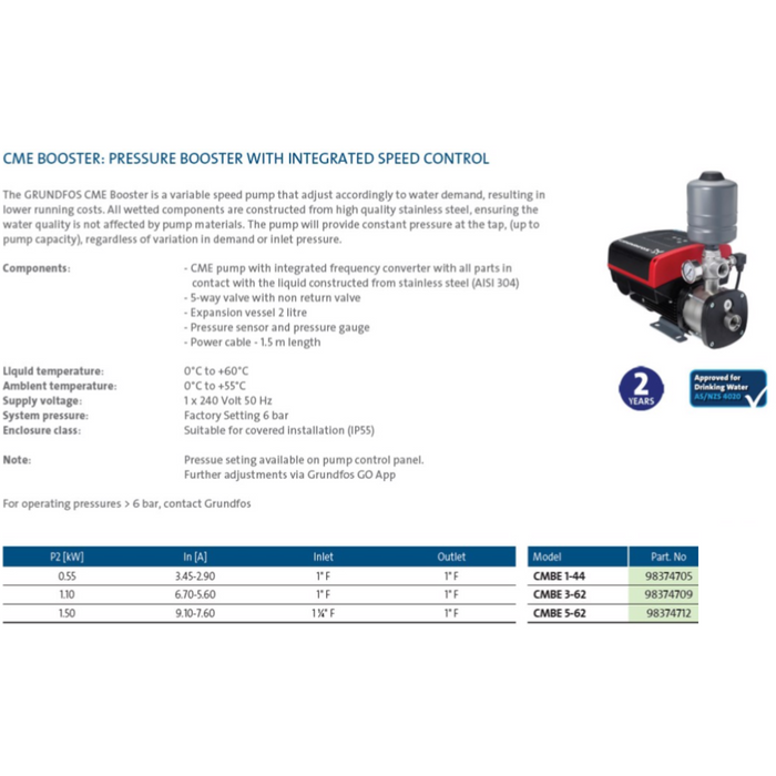 Grundfos CMBE5-62 1.50kW Variable Speed Constant Pressure Pump (130LPM/700kPa)