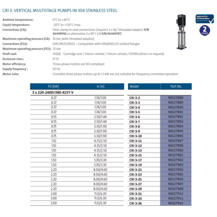 Grundfos CRI 3 304ss Vertical Multistage Pumps (Max 50 LPM)