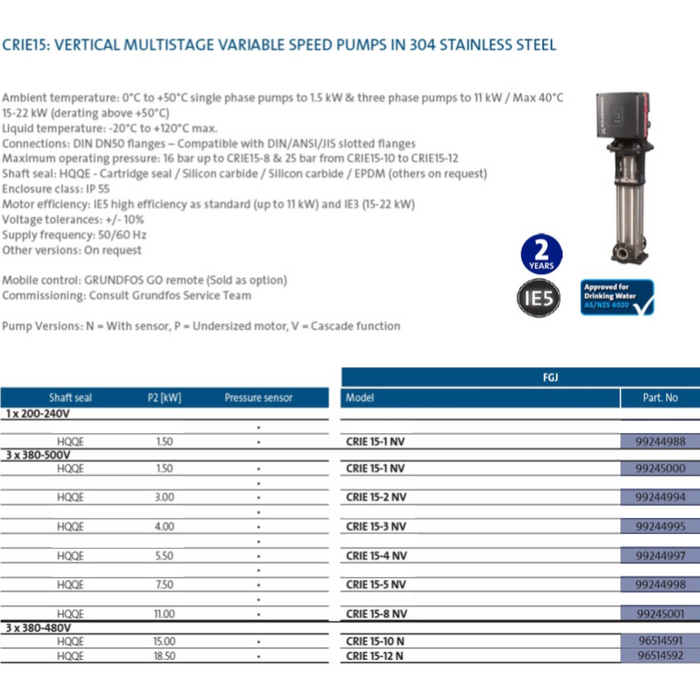 Grundfos CRIE 15 Variable Speed Vertical Multistage Pumps (Max 460LPM)