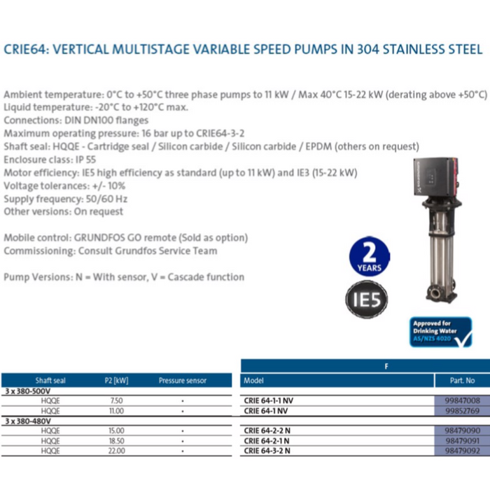 Grundfos CRIE 64 Variable Speed Vertical Multistage Pumps (Max 1600LPM)