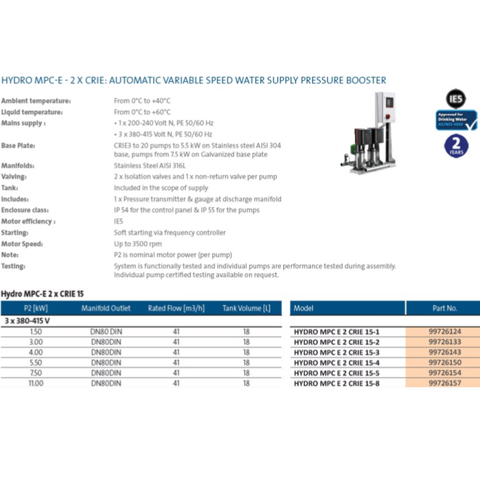 Grundfos Hydro MPC-E Dual CRIE 15 Automatic Variable Speed Pressure Boosting Pump Package (Max 900LPM)
