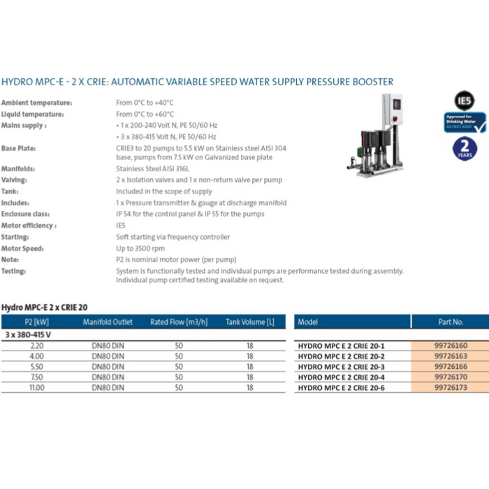 Grundfos Hydro MPC-E Dual CRIE 20 Automatic Variable Speed Pressure Boosting Pump Package (Max 1100LPM)