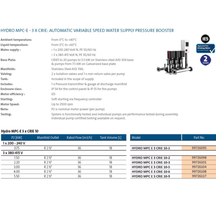 Grundfos Hydro MPC-E Triple CRIE 10 Automatic Variable Speed Pressure Boosting Pump Package (Max 750LPM)