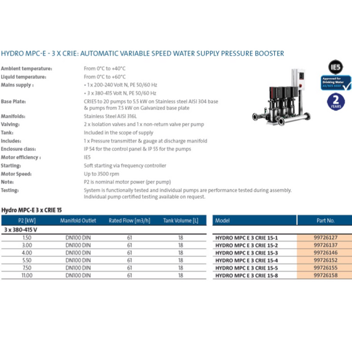 Grundfos Hydro MPC-E Triple CRIE 15 Automatic Variable Speed Pressure Boosting Pump Package (Max 1400LPM)