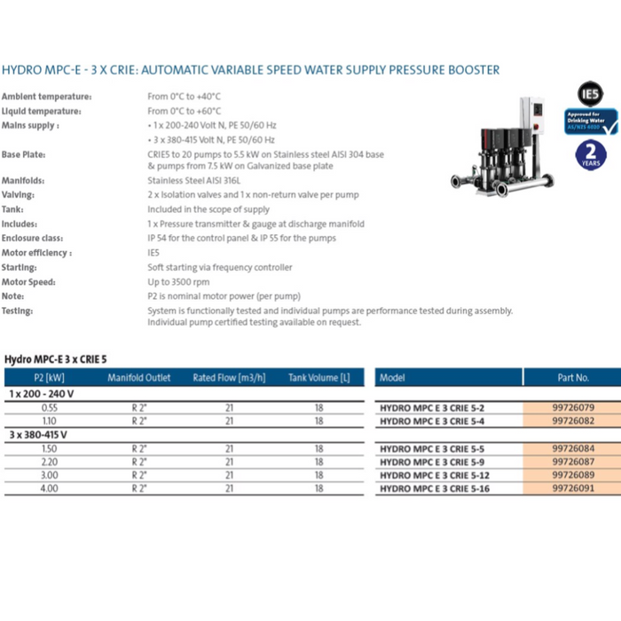 Grundfos Hydro MPC-E Triple CRIE 5 Automatic Variable Speed Pressure Boosting Pump Package (Max 500LPM)