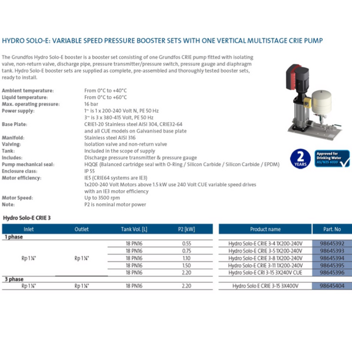 Grundfos Hydro SOLO-E CRIE 3 Variable Speed Pressure Booster Pump Package (Max 86LPM)