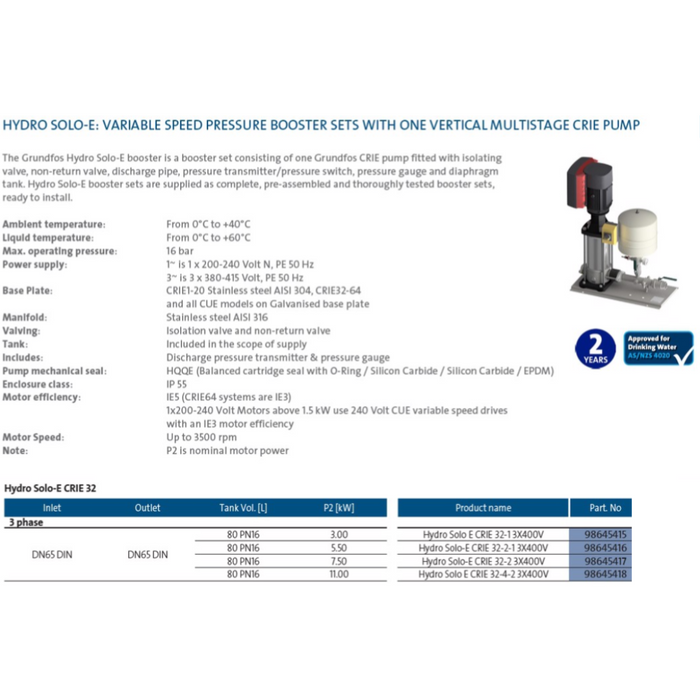 Grundfos Hydro SOLO-E CRIE 32 Variable Speed Pressure Booster Pump Package (Max 750LPM)