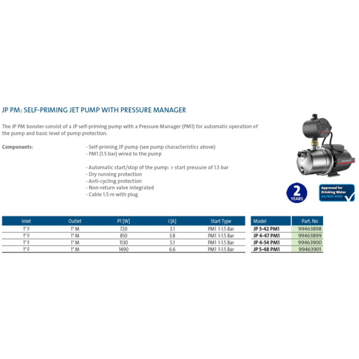 Grundfos JP3-42 PM 0.42kW Self Priming Jet Pump with PM1 Pressure Manager (Max 50LPM/350kPa)