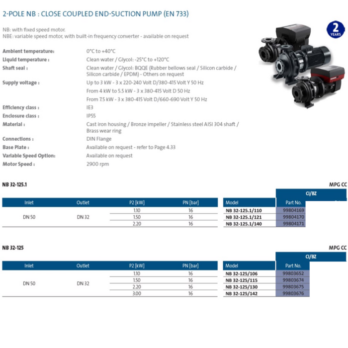 Grundfos NB32-125 Series Close Coupled End Suction Pumps (Max 600LPM/280kPa)