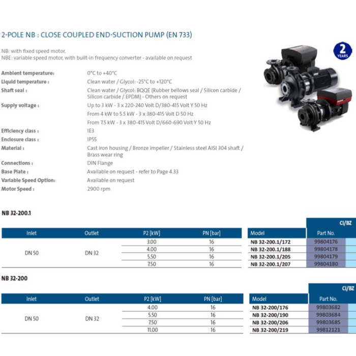 Grundfos NB32-200 Series Close Coupled End Suction Pumps (Max 700LPM/700kPa)