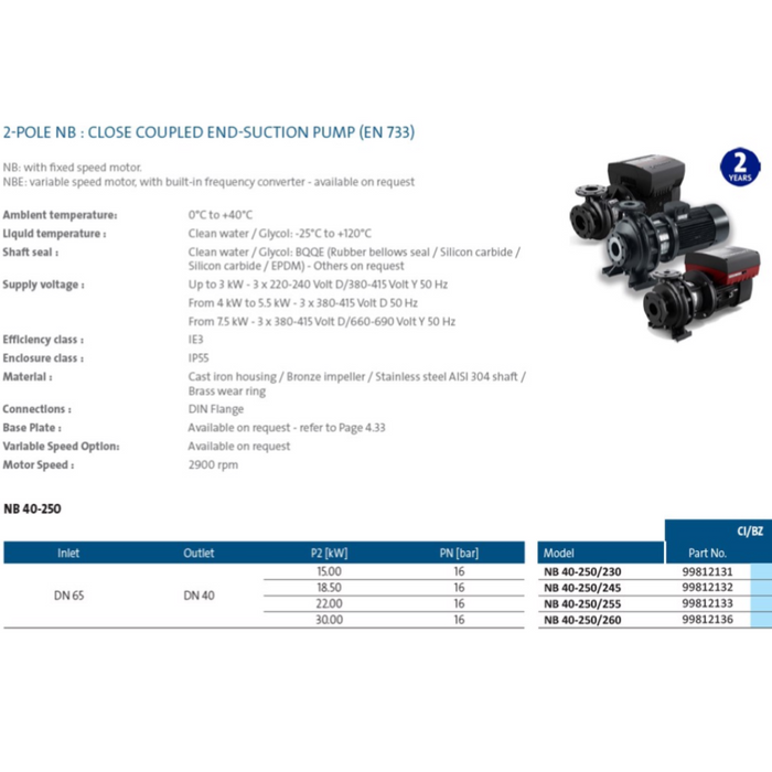 Grundfos NB40-250 Series Close Coupled End Suction Pumps (Max 1100LPM/950kPa)