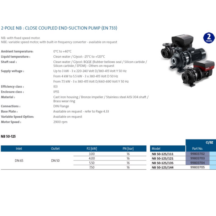 Grundfos NB50-125 Series Close Coupled End Suction Pumps (Max 1700LPM/280kPa)