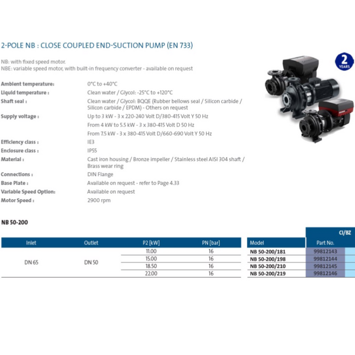 Grundfos NB50-200 Series Close Coupled End Suction Pumps (Max 1800LPM/700kPa)