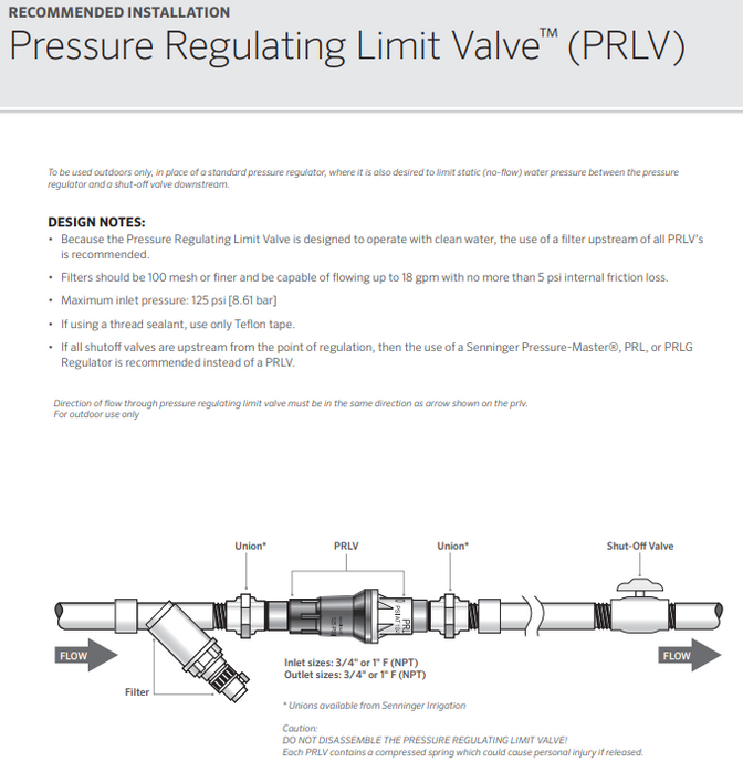 HR 20mm Pressure Reducing Valves