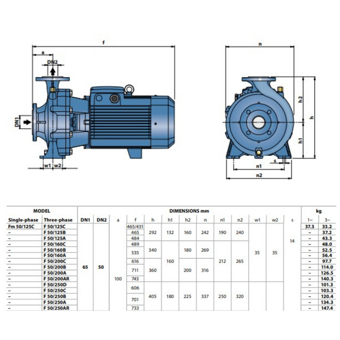Pedrollo F50 Single Stage Close Coupled Centrifugal End Suction Pumps (Max 1800LPM)