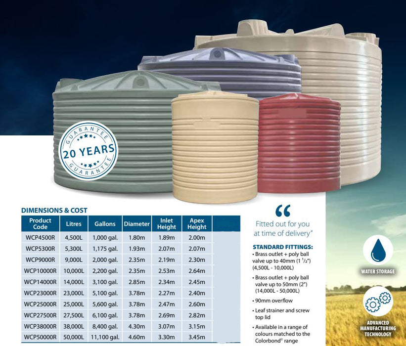 4500LTR Corrugated Round Poly Water Tank with Free Perth Delivery <800km