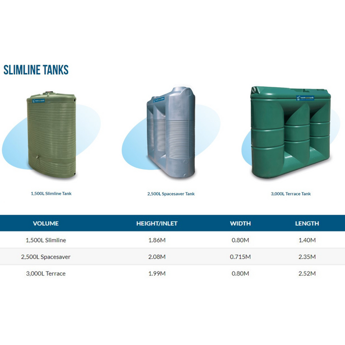 1500LTR Slimline Space-Saving Poly Rainwater Tank with Free Perth Delivery <800 km