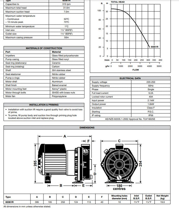 Davey Boremaster 60061R 1.60kW 240v High Flow Centrifugal Pump (Max 315LPM/310kPa)