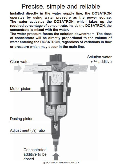 Dosatron D45RE3000 0.03%-0.10% Chemical Dosing Pump (1.5-75LPM)