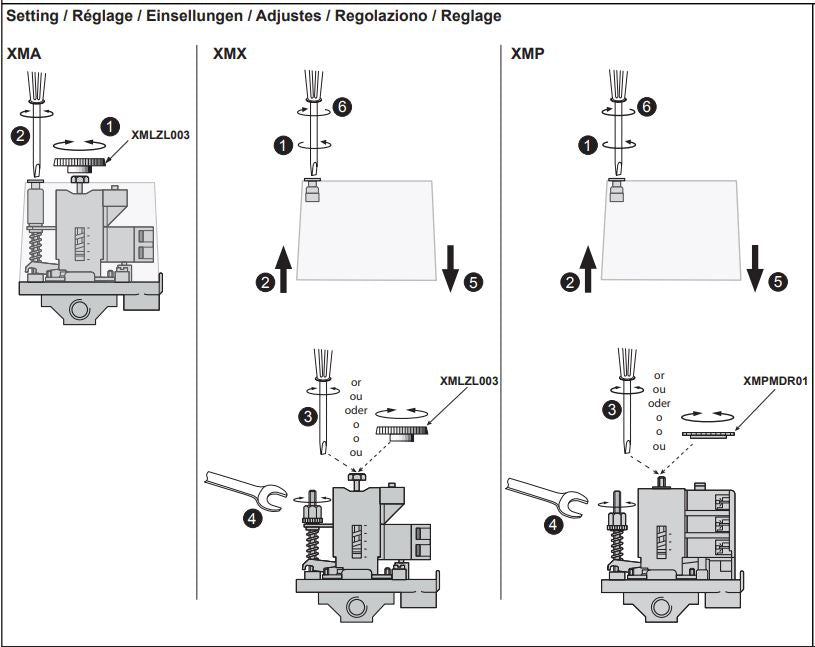 Grundfos XMP-12 1.5kW Pressure Switch (range 130-1200kPa)