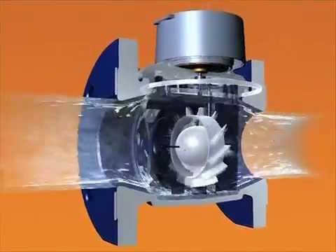 Bermad Sensus Meiastream Plus Mechanical Water Meter for Potable Water (40-150mm Flanged)