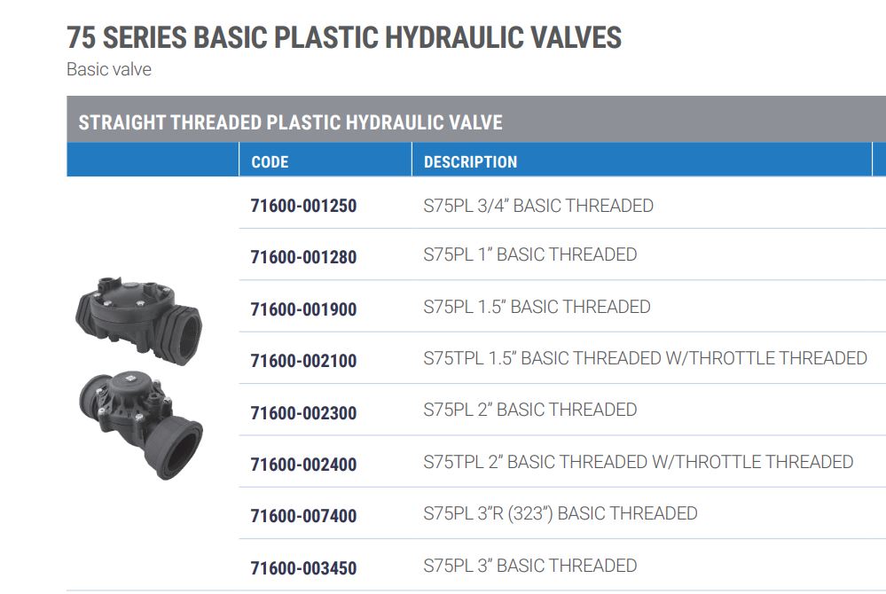 Netafim Dorot 75 Series Plastic Basic Hydraulic Valves