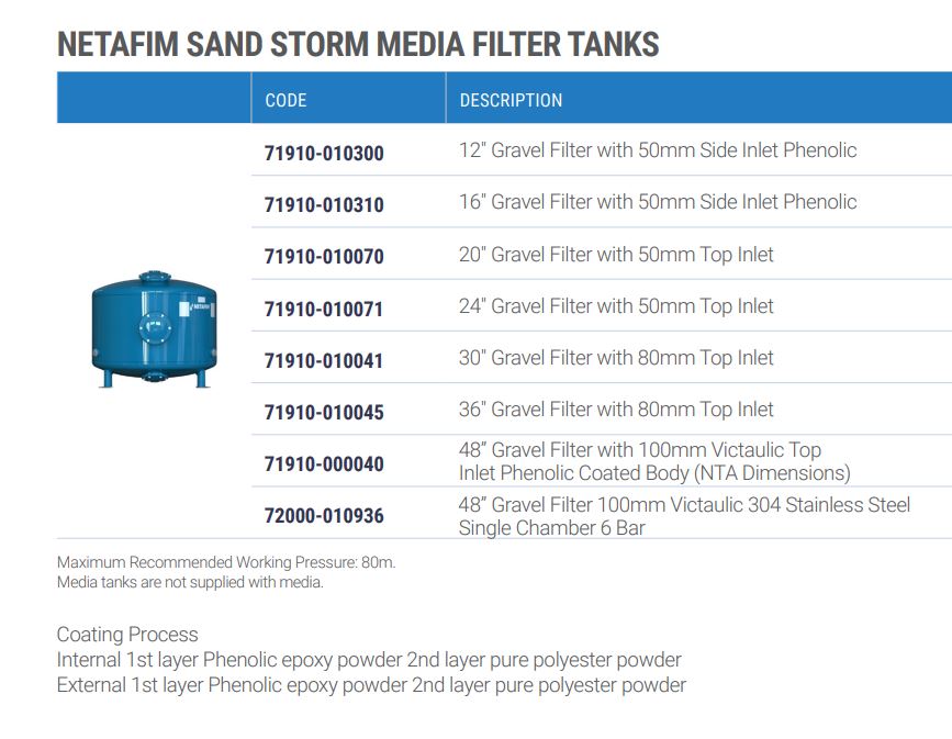 Netafim SandStorm Double Chamber Media Filter Tanks (12-48")