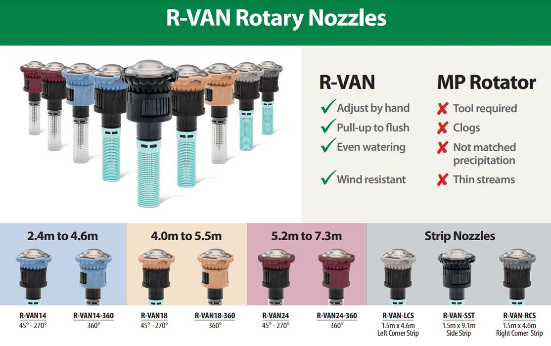 Rain Bird R-Van14 Adjustable Arc Sprinkler Rotary Nozzles - Female (2.4m-4.3m)