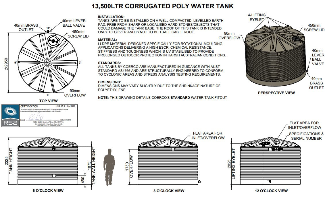 13,500LTR Premium Corrugated Round Poly Water Tanks Perth