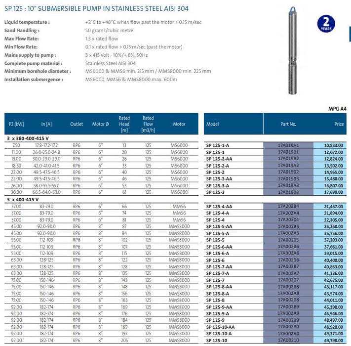 Grundfos SP 125 6-12" ‐ Three Phase 415v Submersible Bore Pump Product Name: SP 125-1-A - 7.5 kW - 6" Motor Diameter, SP 125-1 - 11 kW - 6" Motor Diameter, SP 125-2-AA - 13 kW - 6" Motor Diameter, SP 125-2-A - 18.5 kW - 6" Motor Diameter, SP 125-2 - 22 kW - 6" Motor Diameter, SP 125-3-AA - 22 kW - 6" Motor Diameter, SP 125-3-A - 26 kW - 6" Motor Diameter, SP 125-3 - 30 kW - 6" Motor Diameter, SP 125-4-AA - 37 kW - 6" Motor Diameter, SP 125-4-A - 37 kW - 6" Motor Diameter, SP 125-4 - 37 kW - 6" Motor Diamete