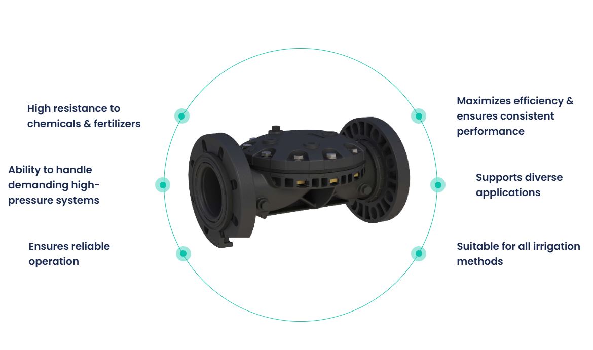 Dorot S75 Series Reinforced Nylon Hydraulic Irrigation Valves