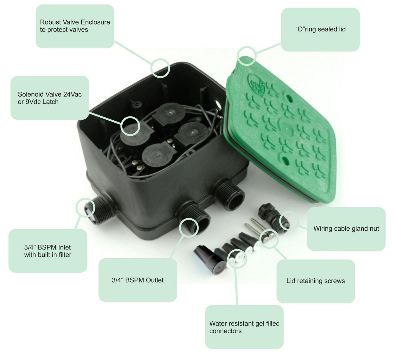Antelco Irrigation Valves