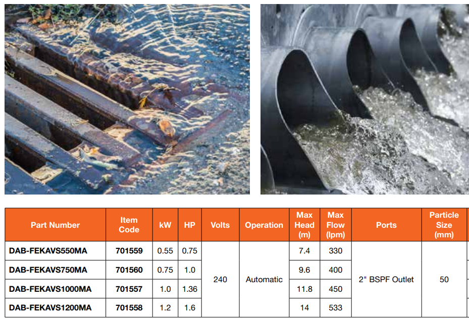 DAB Submersible Sump Pumps