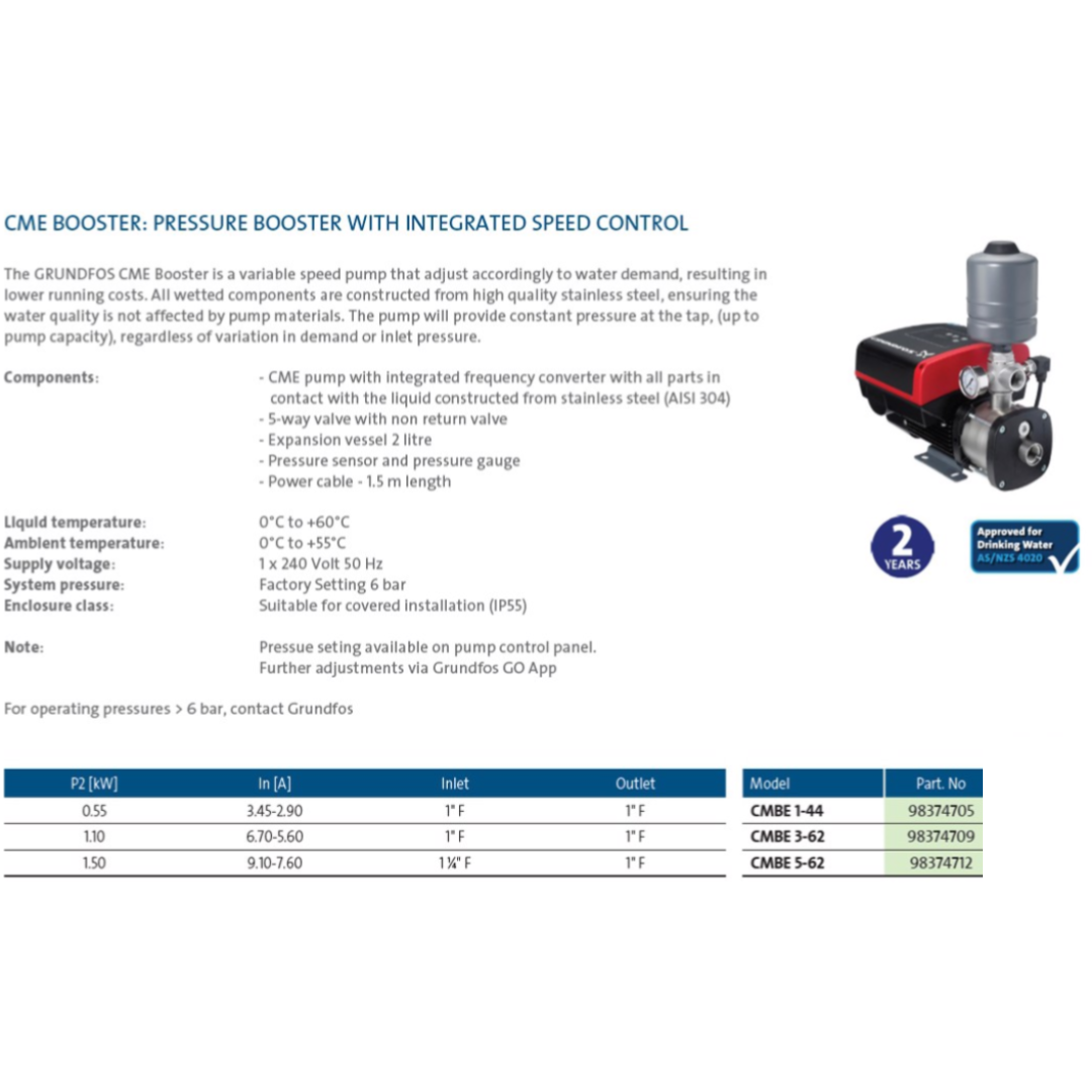 Grundfos CMBE Series Variable Speed Pressure Boosting Pumps