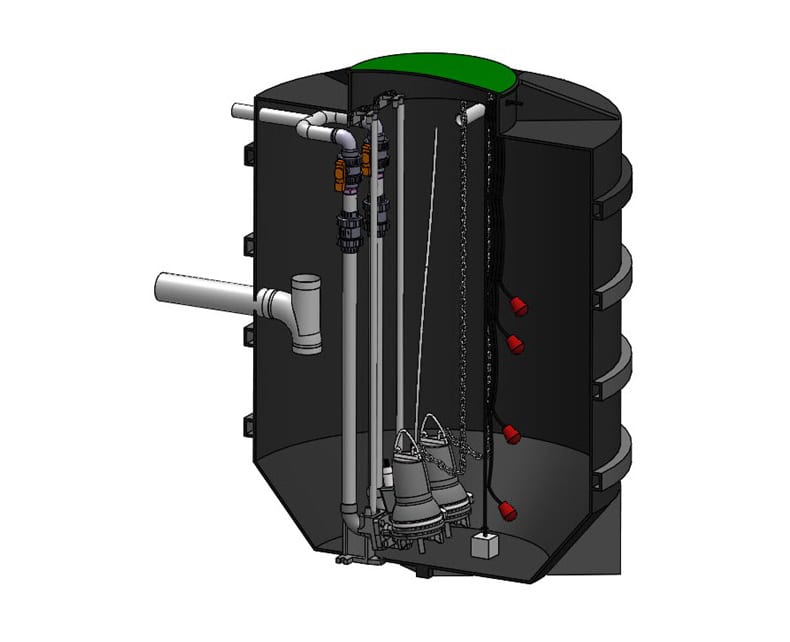Lowara PitPig® Waste Water Stations Perth