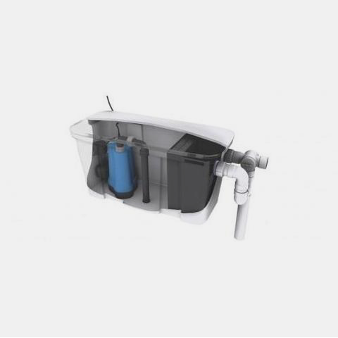 Water Recycling Systems