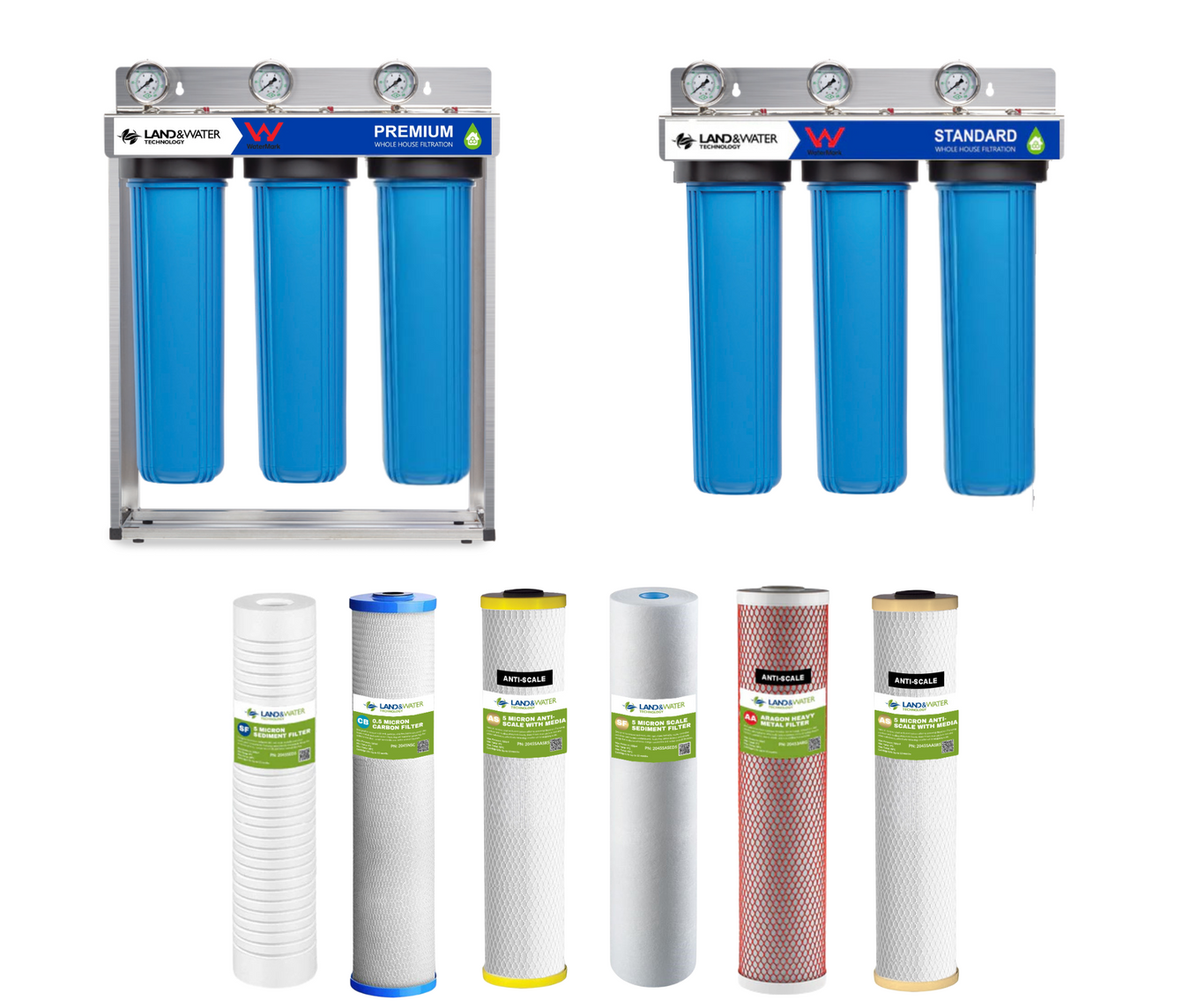 Land & Water Home Filtration Systems
