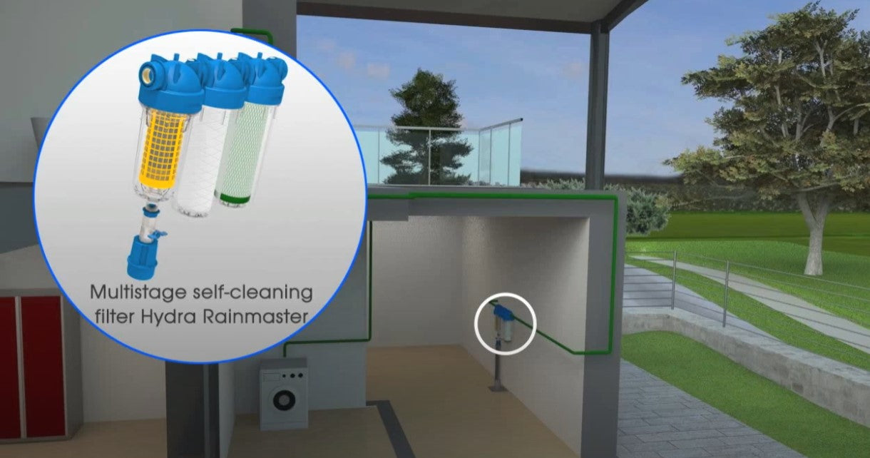 Atlas Filtri Hydra Rainwater Filtration Systems