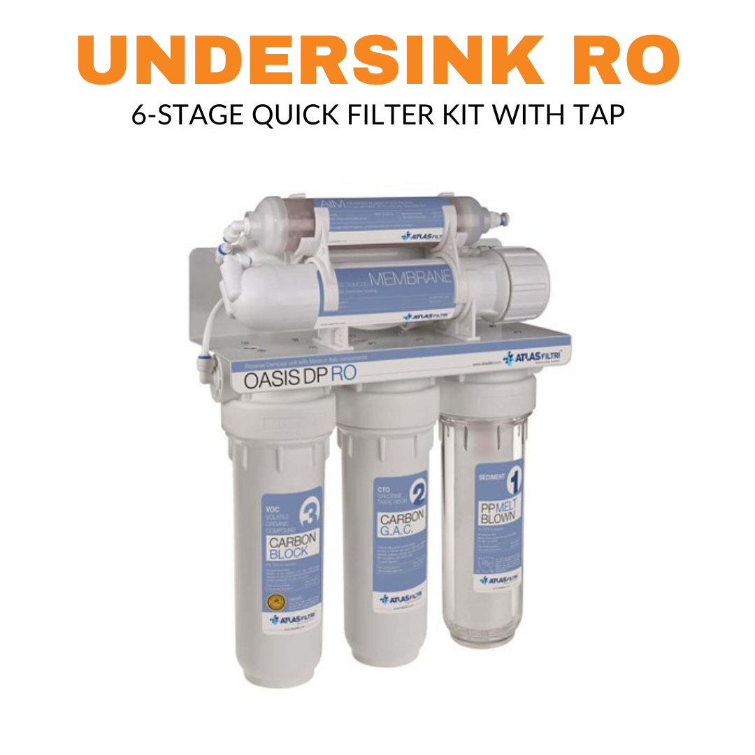 Atlas Filtri Undersink Filtration Systems