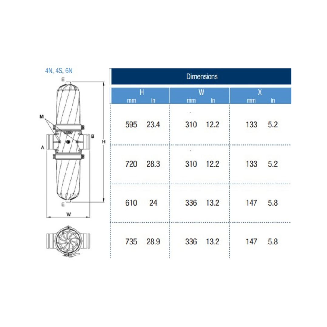 Azud M300 100mm Manual Modular Screen Filter | Shop Online