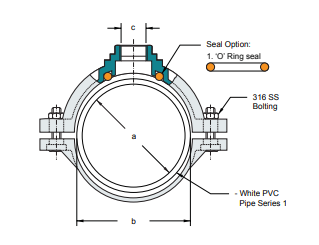 Iplex Tapping Band For 100mm Pipe