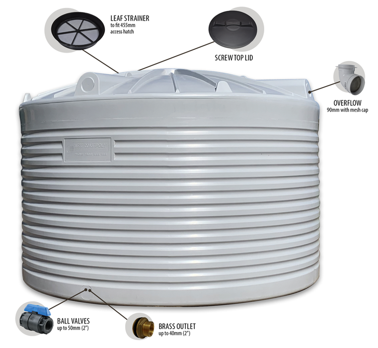 25,000LTR Corrugated Round Poly Water Tank with Free Perth Delivery <800km