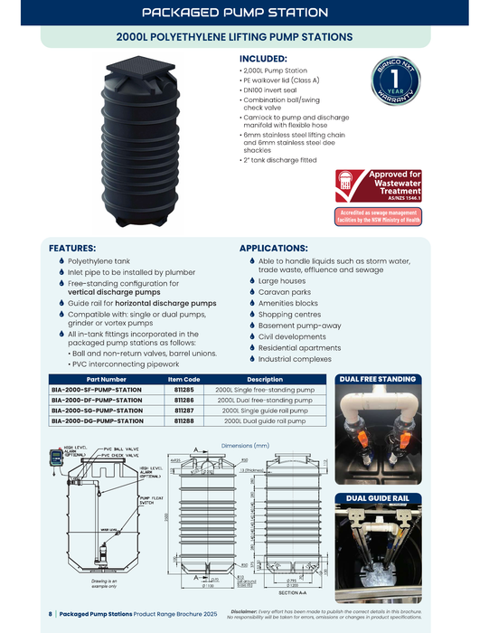 Bianco Packaged Pump Stations – 700L, 1200L & 2000L