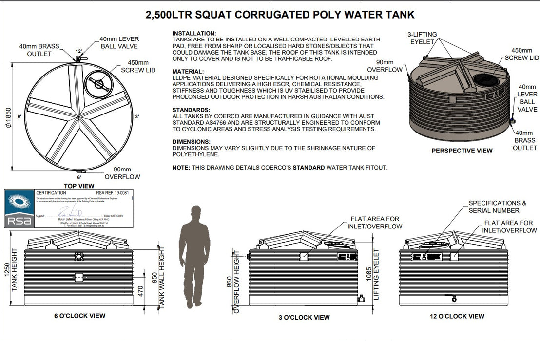 2500LTR Premium Corrugated Squat Round Poly Water Tanks Perth